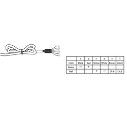 Bullet Series 50 Cal. Linear Actuators