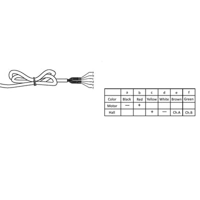 Bullet Series 50 Cal. Linear Actuators