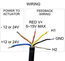  Super Duty Actuators WIRING